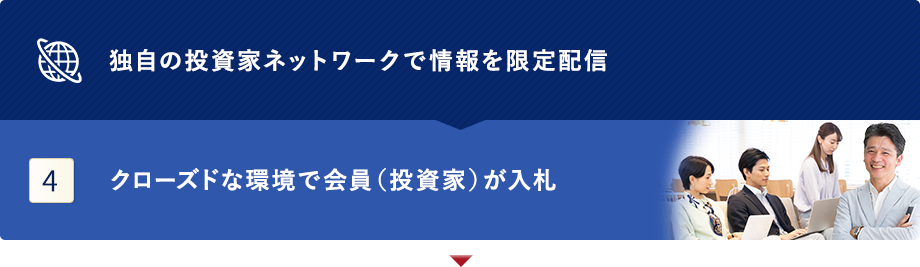 クローズドな環境で会員（投資家）が入札